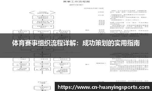 体育赛事组织流程详解：成功策划的实用指南